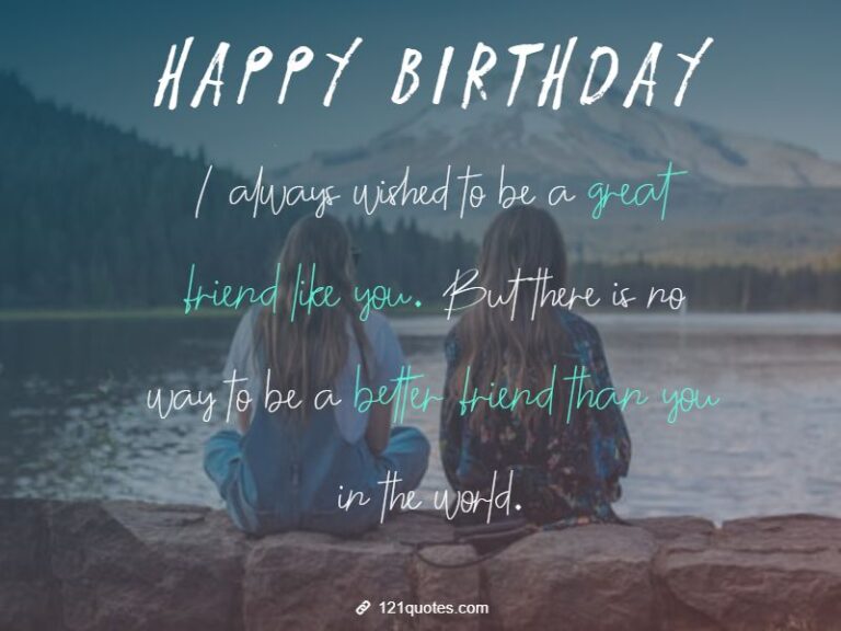 200+ Birthday Wishes for Friend with Beautiful Images